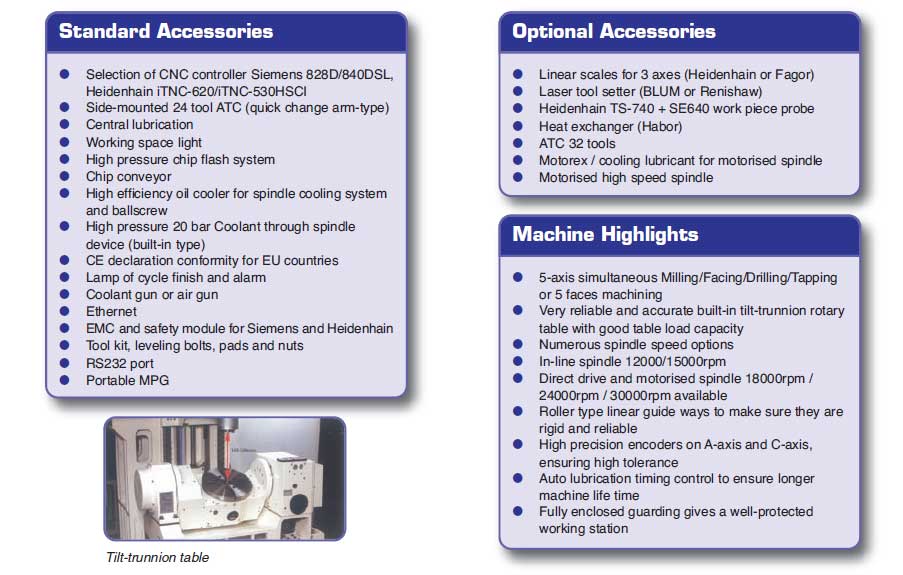 page-110-accessories