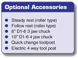 ECL-320 - Image 3